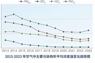 网友问小托马斯是否考虑去欧洲打球 本人：可能会 想尝试不同东西